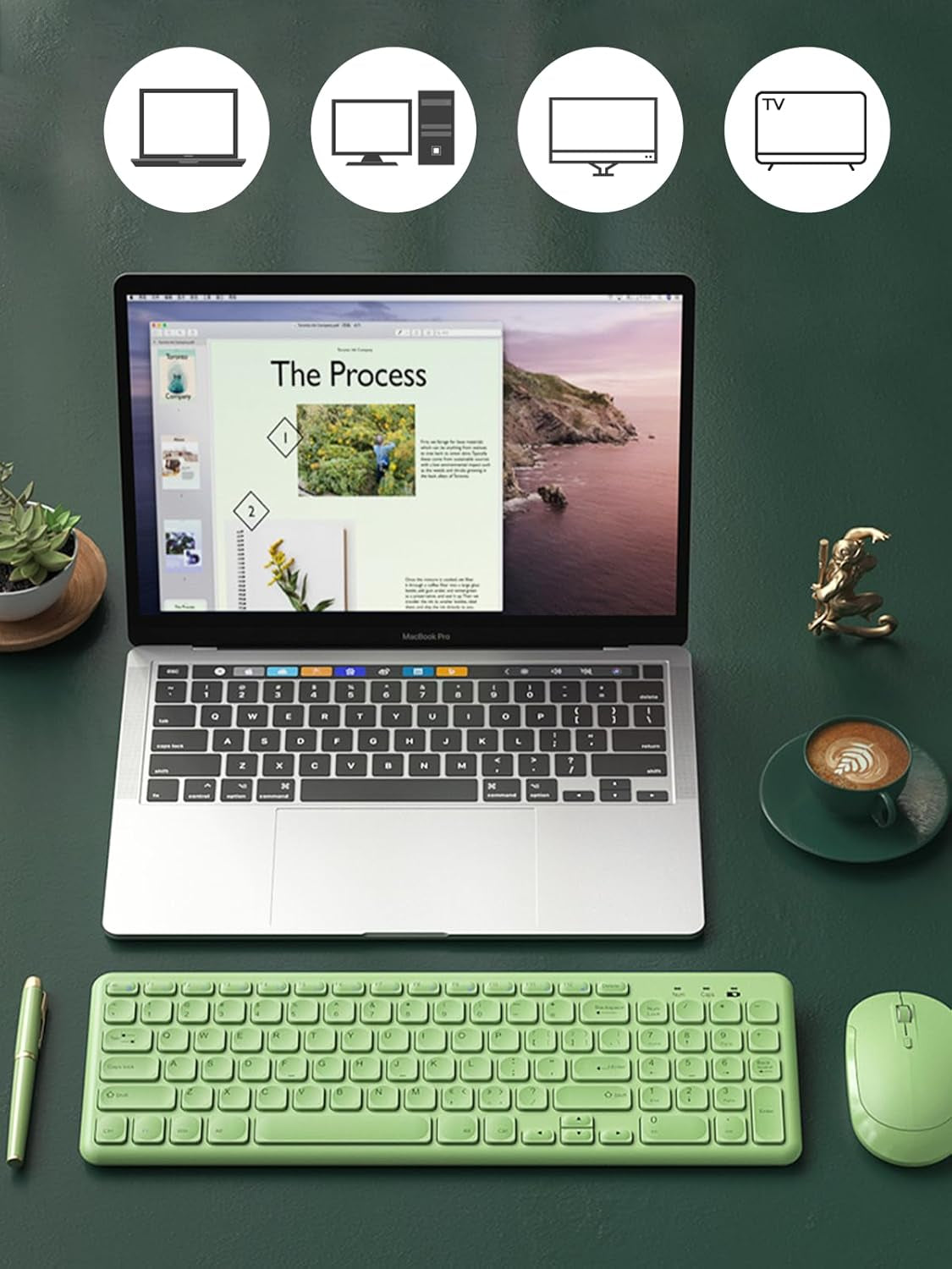 Wireless Keyboard and Mouse Combo, Sweet Mixed Color Cute Keyboard, 2.4G USB Ergonomic Keyboard and Mouse Combo for Computer, Laptop, PC Desktops, Mac (Green New)