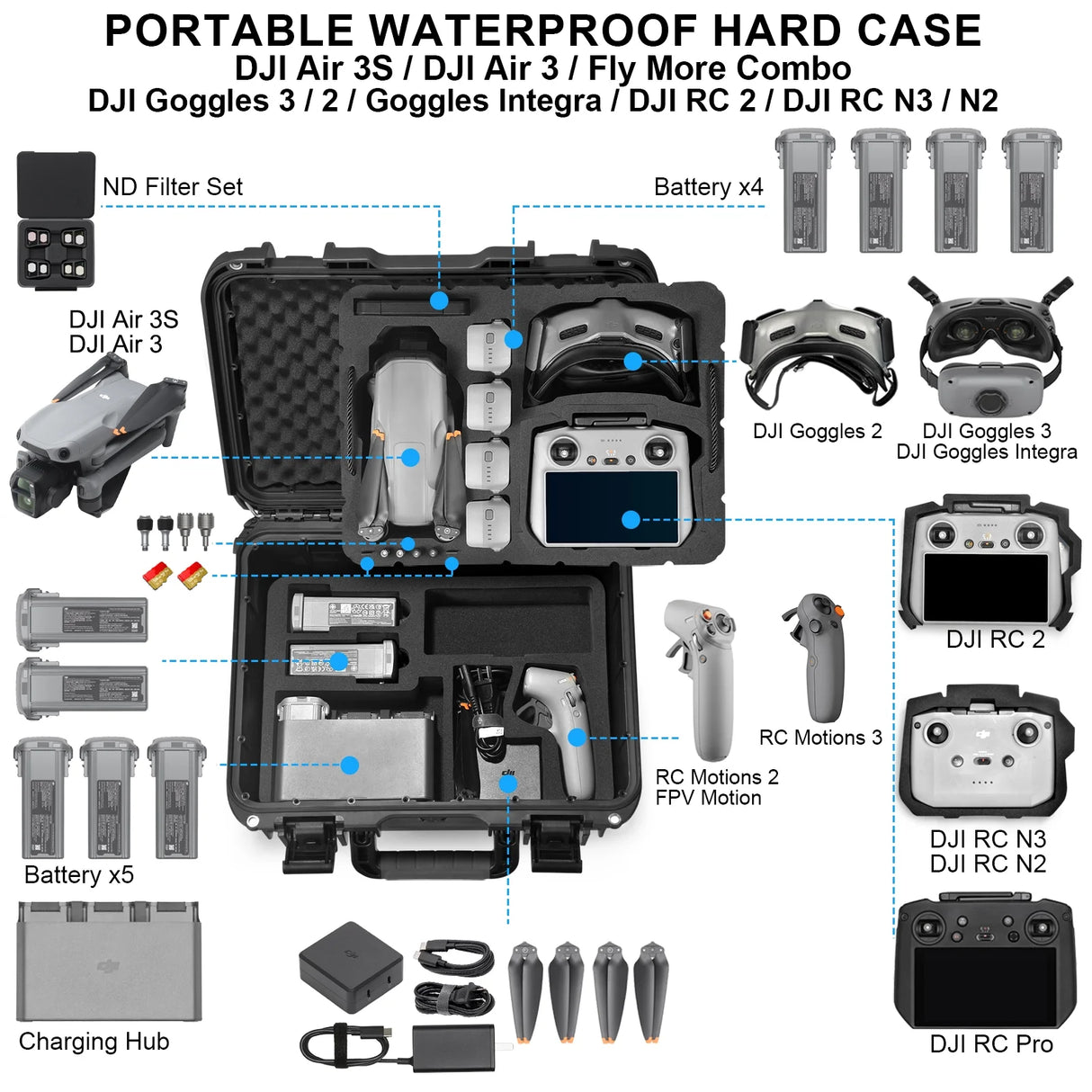 Waterproof Hard Case for DJI Air 3S/Air 3/,DJI RC2/RC N3/RC N2,Goggles 3/ Goggles 2/Goggles Integra,Rc Motion 3/RC Motion 2 and Accessories(Case Only)