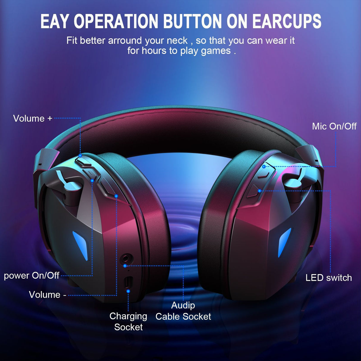 Cross-Border Over-Ear Bluetooth Headphones With Wireless Microphone 2.4G Dual-Mode, For E-Sports, Gaming PCs & PS5