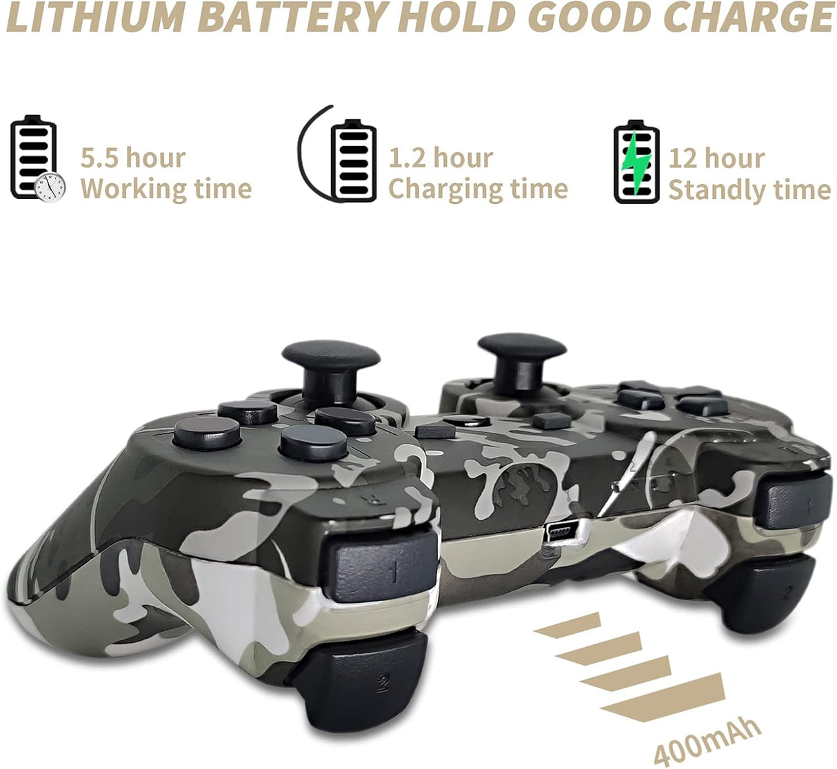 Controller Wireless 2 Pack, Wireless Controller Compatible for Play3 Gamepad Remote Controller with Joy Sticks