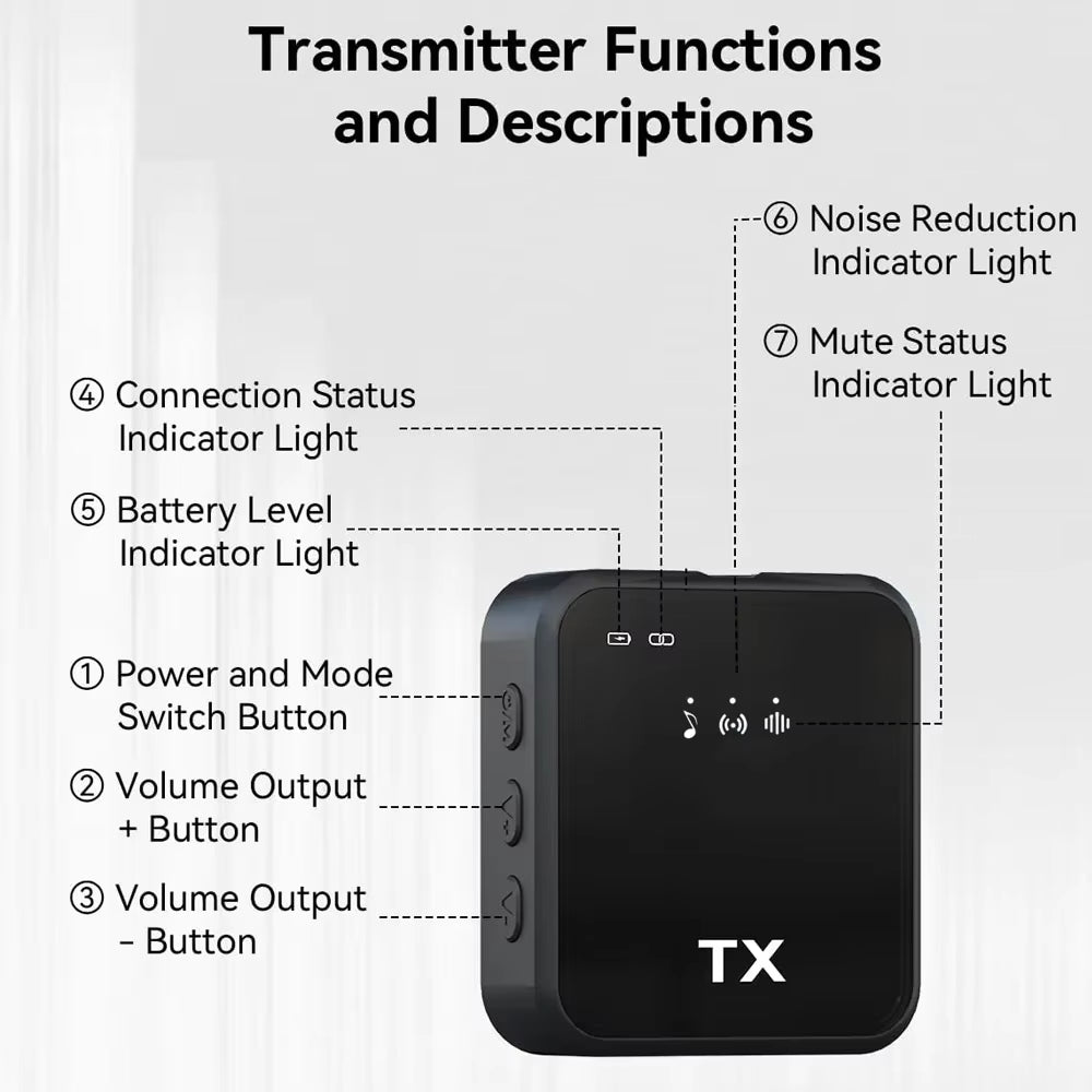 3 In1Microphone for Ios/Android Wireless Lavalier Microphone, Video Recording Noise Reduction, Live Streaming Clip-On Microphone