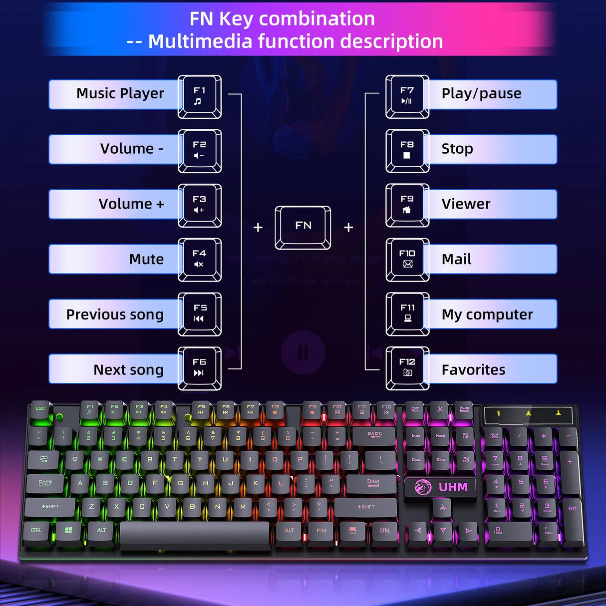 Wired Gaming Keyboard & Mouse Combo, RGB Backlit Mechanical Feel Gaming Keyboard