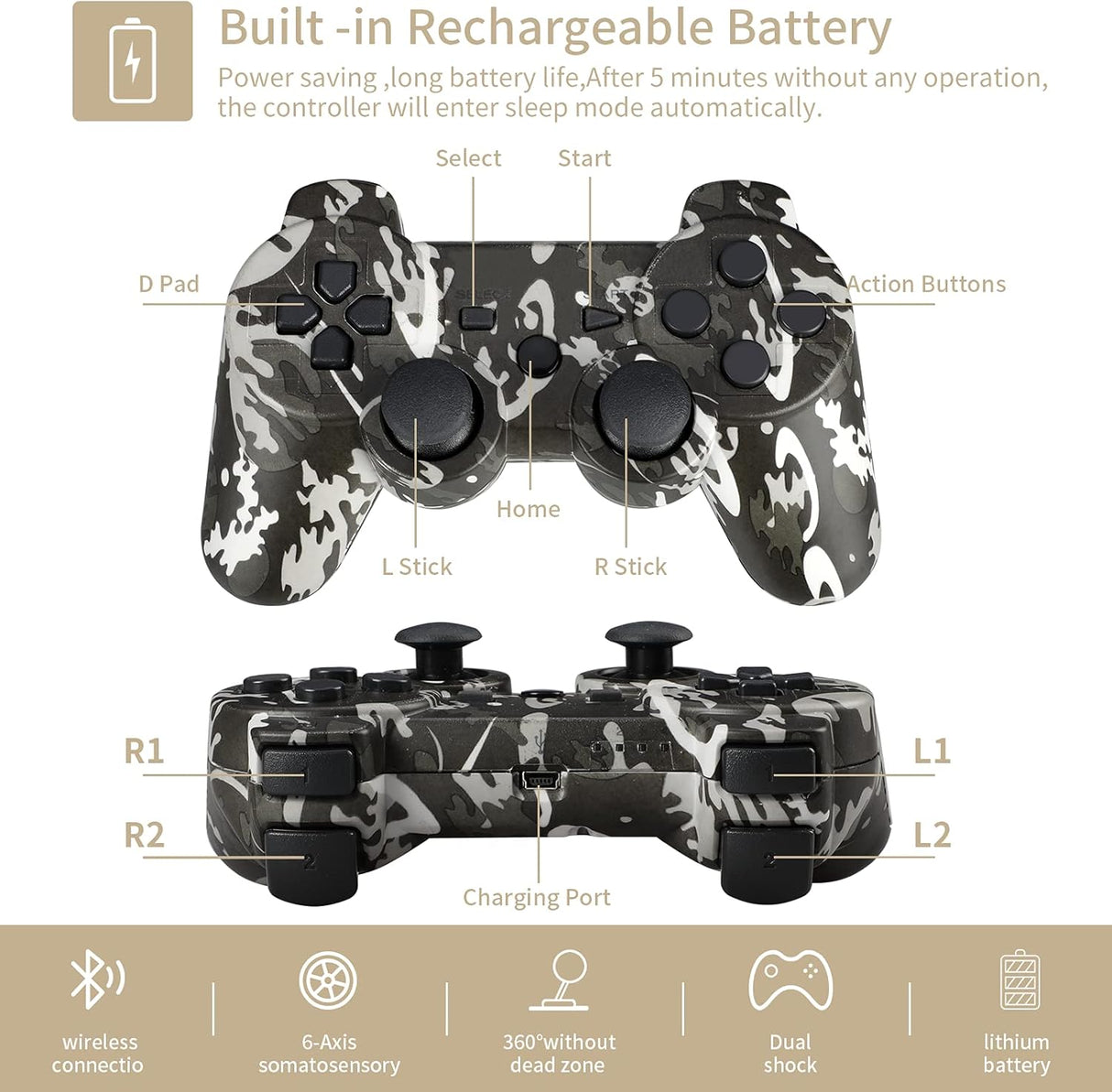 Controller Wireless 2 Pack, Wireless Controller Compatible for Play3 Gamepad Remote Controller with Joy Sticks