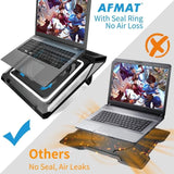 Gaming Laptop Cooling Pad, 4500RPM Laptop Cooling Pad with Turbofan, USB Port, Color Lights