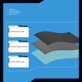 NEW Anti-Slip Protective Cover Sticker for PS5 Gamepad Skin for PS 5 Controller Case Decal Joystick Accessories