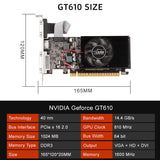RX 580 GDDR5 Desktop Computer Gaming Graphics Card 1GB-8GB Placa De Video GT1030 GT730 GT610 GT210 GTX650 Video Card