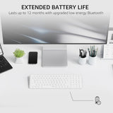 E9310M Wireless Keyboard, Multi-Device Bluetooth Keyboard with Number Pad, Low-Profile, Quiet Typing, 99-Key, Battery Powered, Support 4 Devices, Compatible W/ Windows, Linux, Chrome, Mac, Ipad