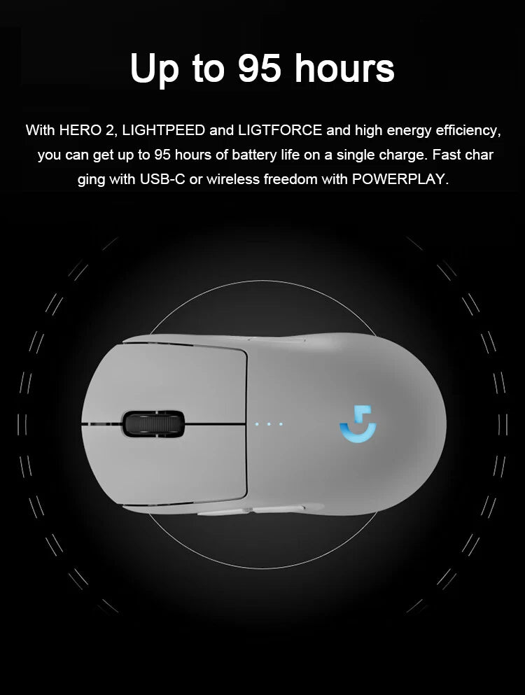 Logitech PRO X SUPERLIGHT 2 DEX GPW4 Wireless Gaming Mouse Lightweight ROSE FINCH Hawkeye Gaming Mouse