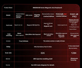 FGG Madlions Mad60 HE Mad68 Pro HE E-sports Magnetic Switch Mechanical Keyboard RGB Wired Hot Swap 8K Customized Gaming Keyboard