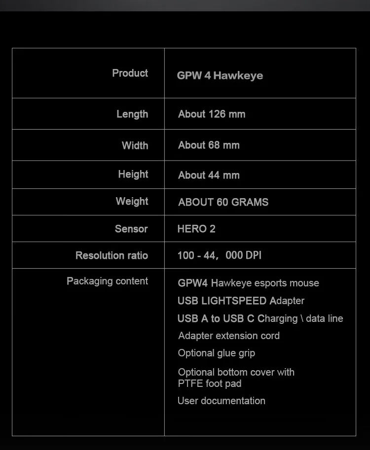 Logitech PRO X SUPERLIGHT 2 DEX GPW4 Wireless Gaming Mouse Lightweight ROSE FINCH Hawkeye Gaming Mouse
