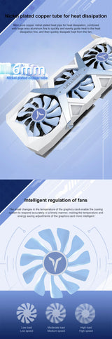 Yeston RTX 4060 RTX 4060 TI 8G Gaming Graphics Card 8G GDDR6 128-bit PCI-E 4.0 HDMI 8Pin Desktop Video Card placa de video
