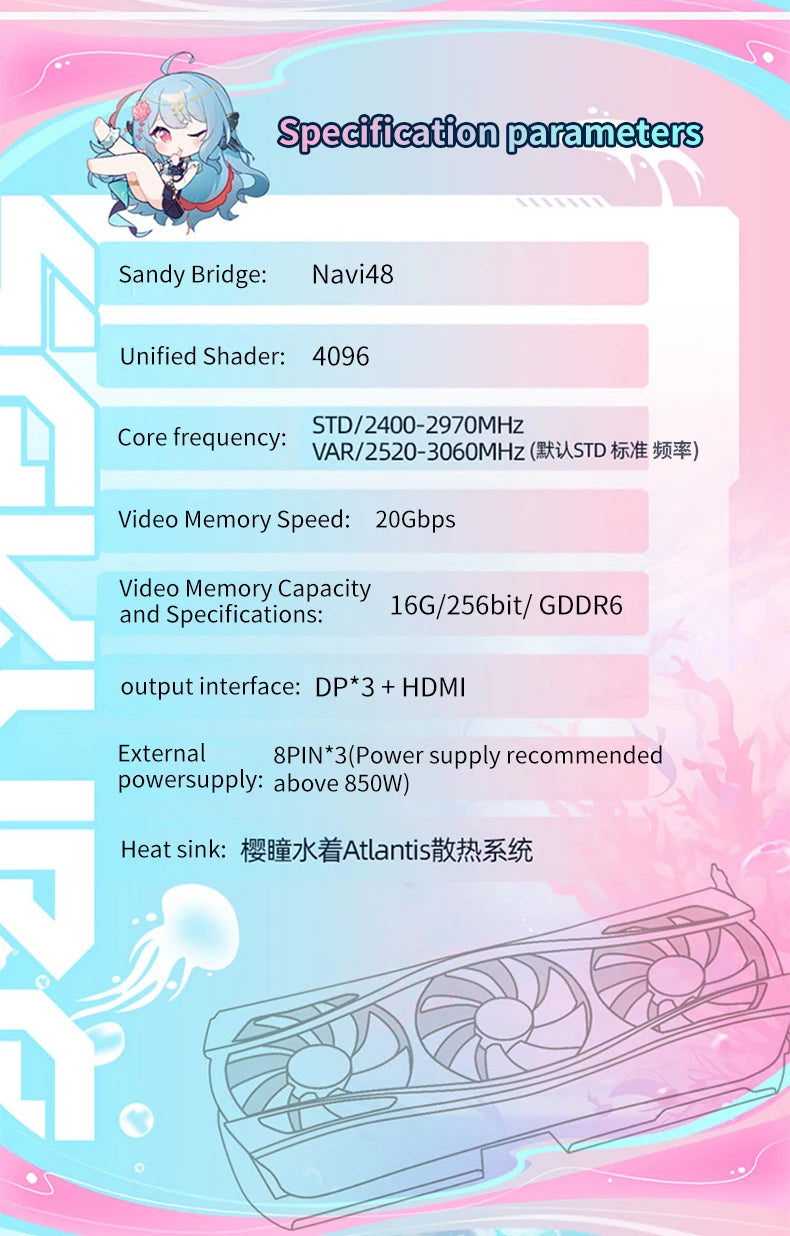 Yeston RX 9070XT-16G GDDR6 256bit Graphics Card 20Gbps 2518MHz Navi48/4nm  Sakura Eye Water Atlantis OC