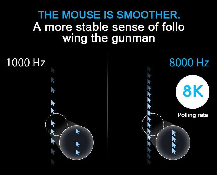 Logitech PRO X SUPERLIGHT 2 DEX GPW4 Wireless Gaming Mouse Lightweight ROSE FINCH Hawkeye Gaming Mouse
