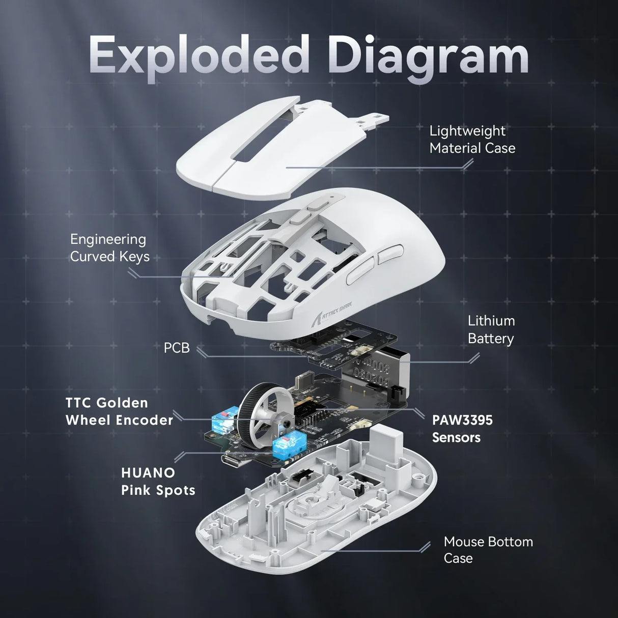Attack Shark X6 PAW3395 Bluetooth Gaming Mouse , Tri-Mode Connection, RGB Touch Magnetic Charging Base, Macro Gaming Mouse