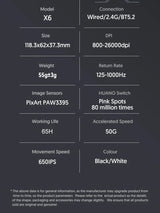 Attack Shark X6 PAW3395 Bluetooth Gaming Mouse , Tri-Mode Connection, RGB Touch Magnetic Charging Base, Macro Gaming Mouse