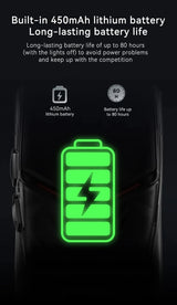 Redmagic gaming Mouse 1S Wired/Wireless/Bluetooth PAW3395 RGB Ergonomics Lightweight Driver Customization Gaming Mouse