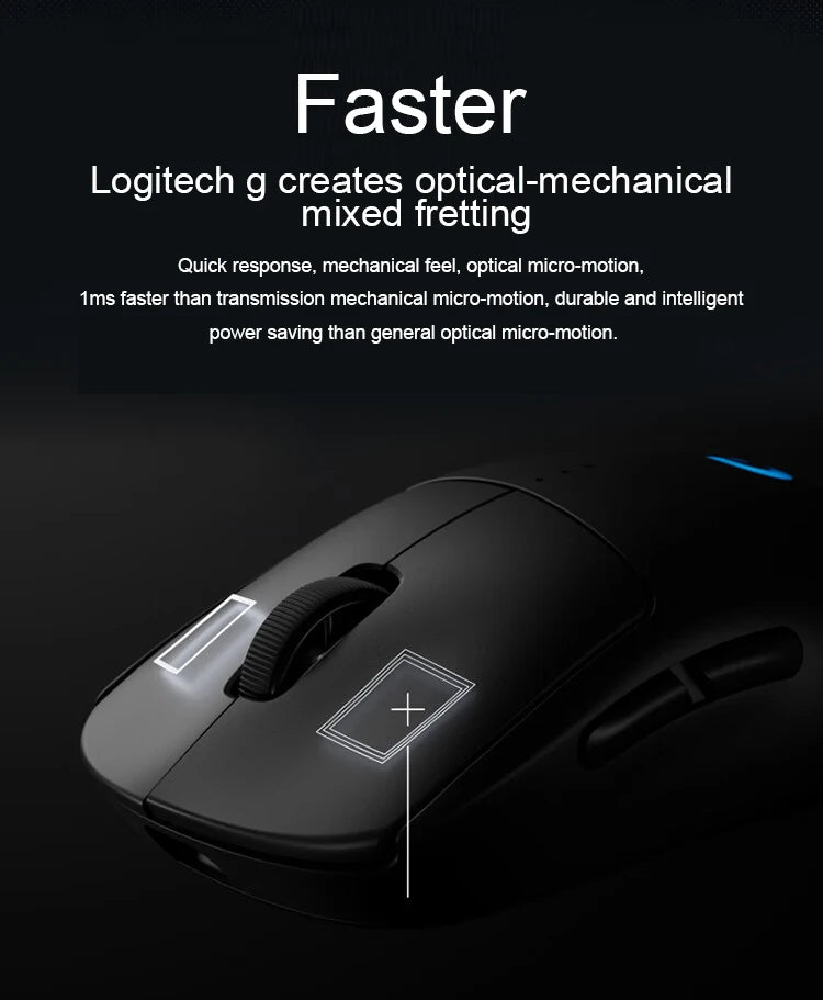 Logitech PRO X SUPERLIGHT 2 DEX GPW4 Wireless Gaming Mouse Lightweight ROSE FINCH Hawkeye Gaming Mouse