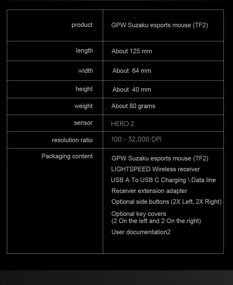 Logitech PRO X SUPERLIGHT 2 DEX GPW4 Wireless Gaming Mouse Lightweight ROSE FINCH Hawkeye Gaming Mouse