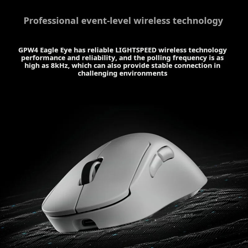 Logitech PRO X SUPERLIGHT 2 DEX GPW4 Wireless Gaming Mouse Lightweight ROSE FINCH Hawkeye Gaming Mouse