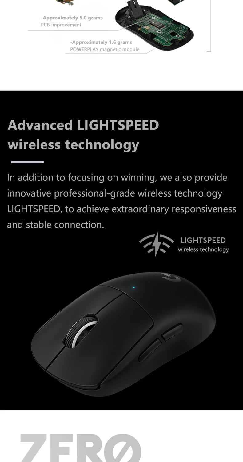 Logitech G PRO X Superlight Wireless Gaming Mouse 16K DPI Sensor Pink Wireless Gaming Mouse 25K HERO Mechanical Gaming Mouse