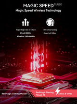 Redmagic gaming Mouse 1S Wired/Wireless/Bluetooth PAW3395 RGB Ergonomics Lightweight Driver Customization Gaming Mouse