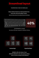 FGG Madlions Mad60 HE Mad68 Pro HE E-sports Magnetic Switch Mechanical Keyboard RGB Wired Hot Swap 8K Customized Gaming Keyboard