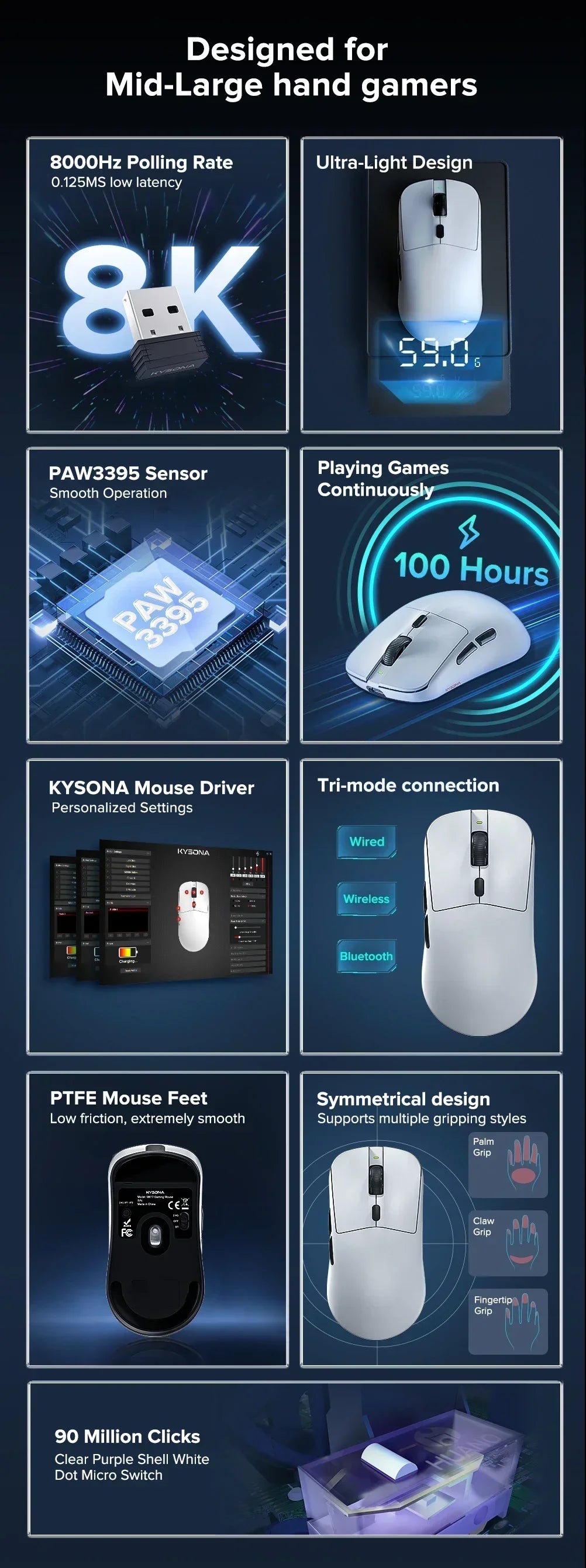 Kysona M617 8khz Wireless Bluetooth Lightweight Gaming Mouse PAW3395 26000DPI Low Latency Rechargeable Wired Gaming Mouse