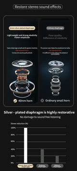 POLVCDG Bluetooth Headphone Gaming Headphone Noise cancelling headphone with microphone for mobile phone PC Android, IOS