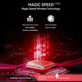 Redmagic gaming Mouse 1S Wired/Wireless/Bluetooth PAW3395 RGB Ergonomics Lightweight Driver Customization Gaming Mouse