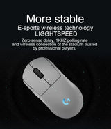 Logitech PRO X SUPERLIGHT 2 DEX GPW4 Wireless Gaming Mouse Lightweight ROSE FINCH Hawkeye Gaming Mouse