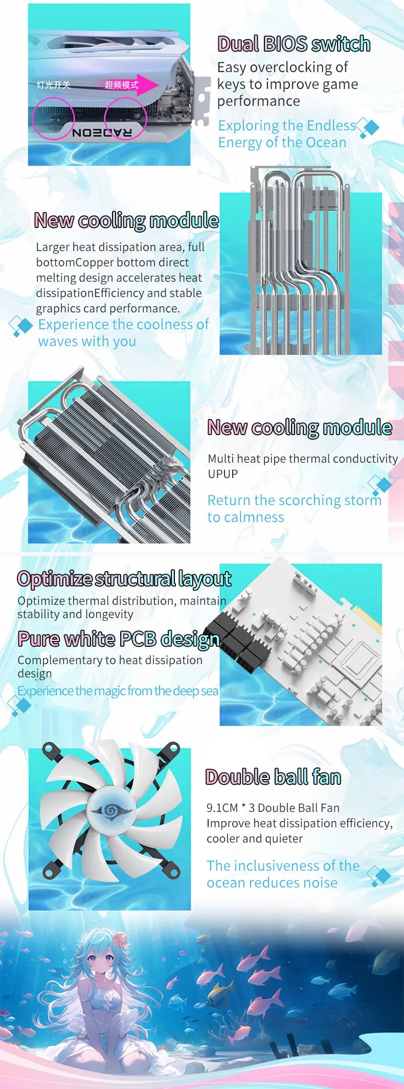 Yeston RX 9070XT-16G GDDR6 256bit Graphics Card 20Gbps 2518MHz Navi48/4nm  Sakura Eye Water Atlantis OC