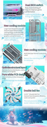 Yeston RX 9070XT-16G GDDR6 256bit Graphics Card 20Gbps 2518MHz Navi48/4nm  Sakura Eye Water Atlantis OC