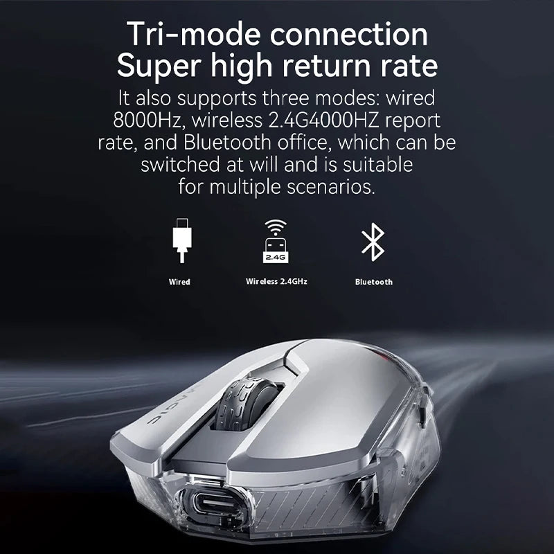 Redmagic gaming Mouse 1S Wired/Wireless/Bluetooth PAW3395 RGB Ergonomics Lightweight Driver Customization Gaming Mouse