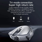 Redmagic gaming Mouse 1S Wired/Wireless/Bluetooth PAW3395 RGB Ergonomics Lightweight Driver Customization Gaming Mouse