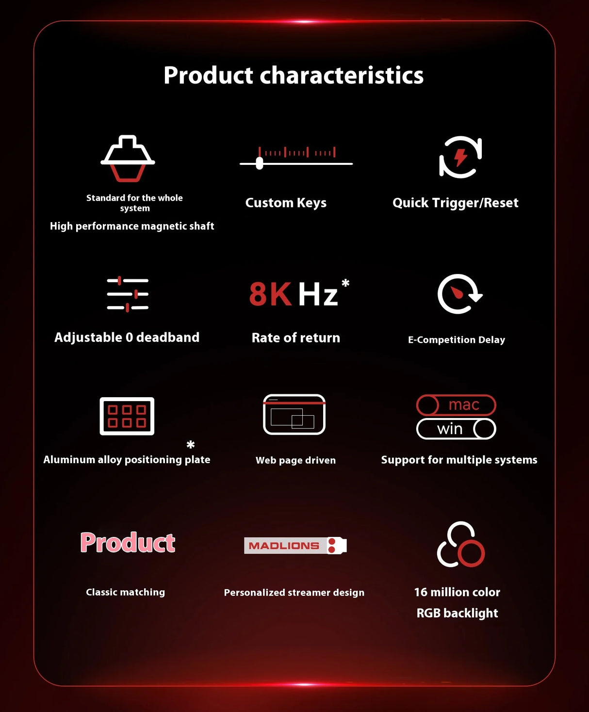 FGG Madlions Mad60 HE Mad68 Pro HE E-sports Magnetic Switch Mechanical Keyboard RGB Wired Hot Swap 8K Customized Gaming Keyboard