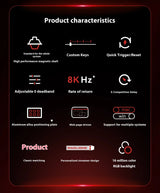 FGG Madlions Mad60 HE Mad68 Pro HE E-sports Magnetic Switch Mechanical Keyboard RGB Wired Hot Swap 8K Customized Gaming Keyboard