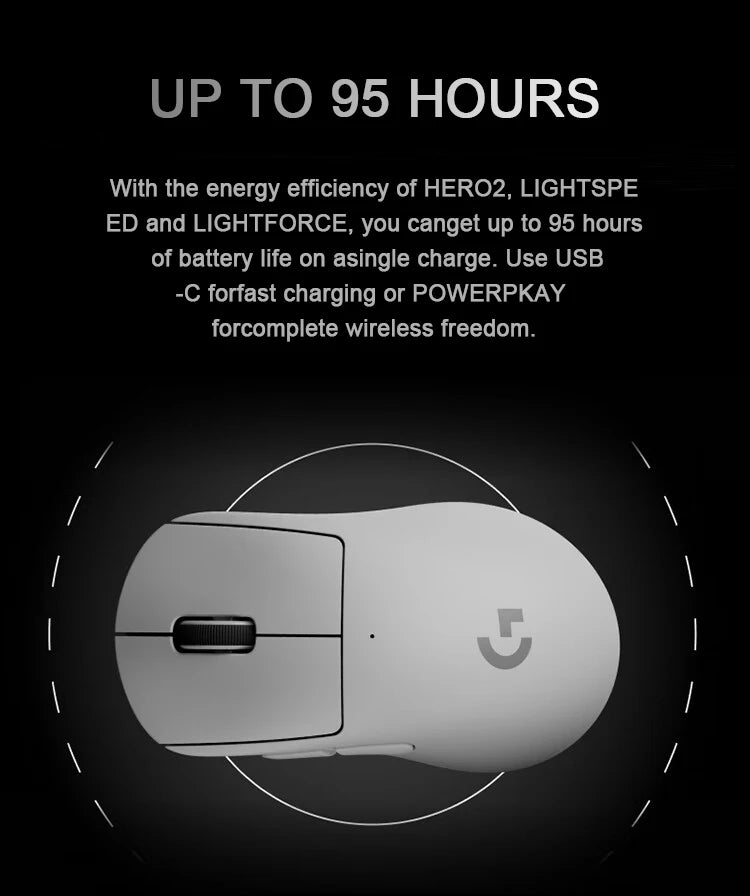 Logitech PRO X SUPERLIGHT 2 DEX GPW4 Wireless Gaming Mouse Lightweight ROSE FINCH Hawkeye Gaming Mouse