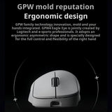 Logitech PRO X SUPERLIGHT 2 DEX GPW4 Wireless Gaming Mouse Lightweight ROSE FINCH Hawkeye Gaming Mouse