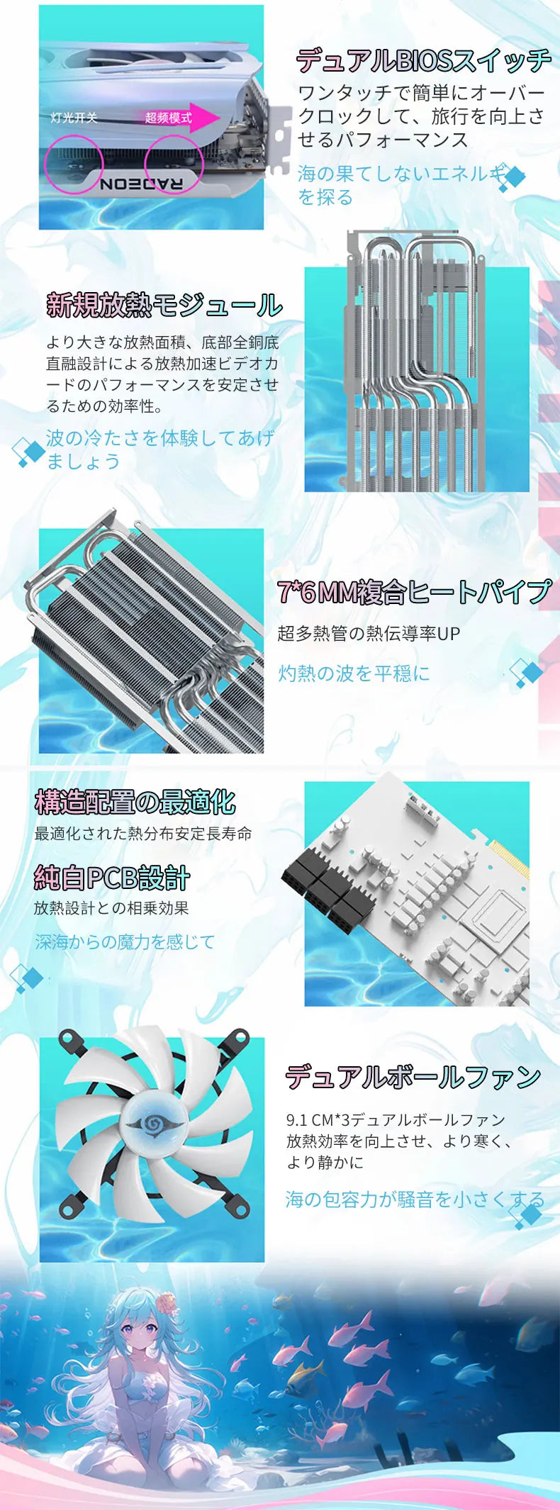 Yeston RX 9070XT-16G GDDR6 256bit Graphics Card 20Gbps 2518MHz Navi48/4nm  Sakura Eye Water Atlantis OC