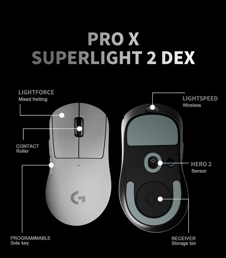 Logitech PRO X SUPERLIGHT 2 DEX GPW4 Wireless Gaming Mouse Lightweight ROSE FINCH Hawkeye Gaming Mouse