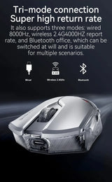 Redmagic gaming Mouse 1S Wired/Wireless/Bluetooth PAW3395 RGB Ergonomics Lightweight Driver Customization Gaming Mouse