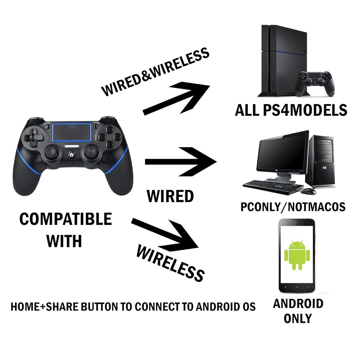 Wireless Game Controller Compatible with PS-4 Console