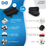 Armrest Chair Arm Covers Ergonomic Memory Foam Arm Rest Pads, Black, 2 Pack