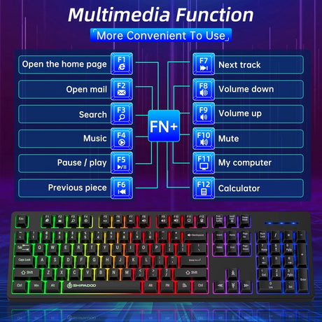 Wired Gaming Keyboard and Mouse Combo, RGB Backlit, Ergonomic Computer Keyboard W/Mouse & Mouse Pad, 104 Keys Quiet Silent Mechanical Keyboard for Working or Primer Gaming, Office, Black